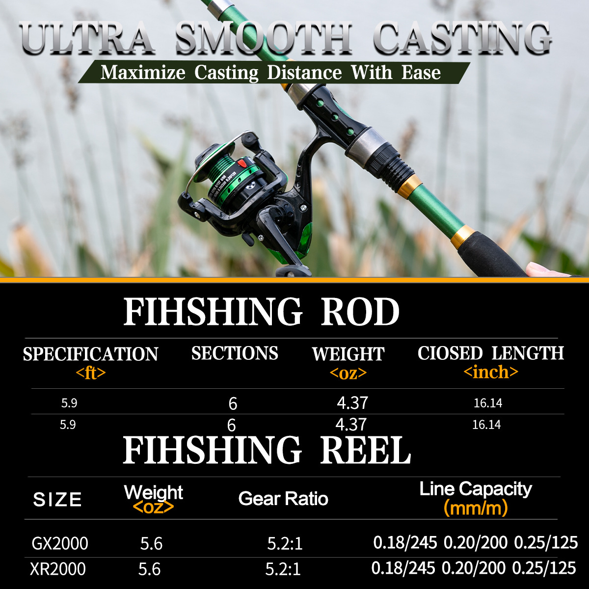 Set Peralatan Pancing Lengkap  - Fishing Gloves ulasan dan harga