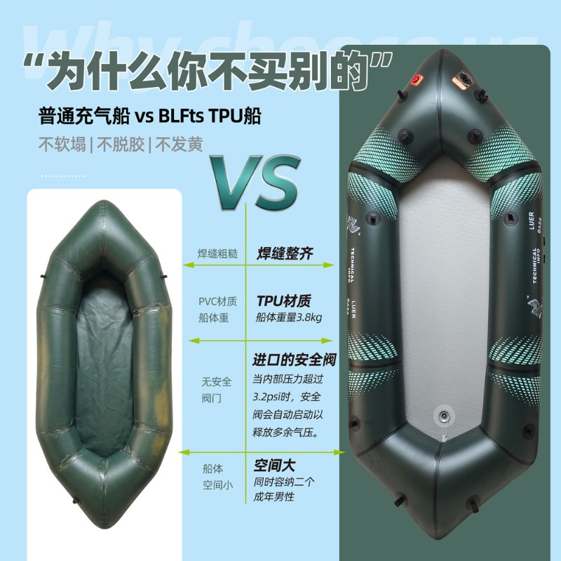 Perahu Pancing Tiup BLFst Fly  - Fishing Backpack ulasan dan harga