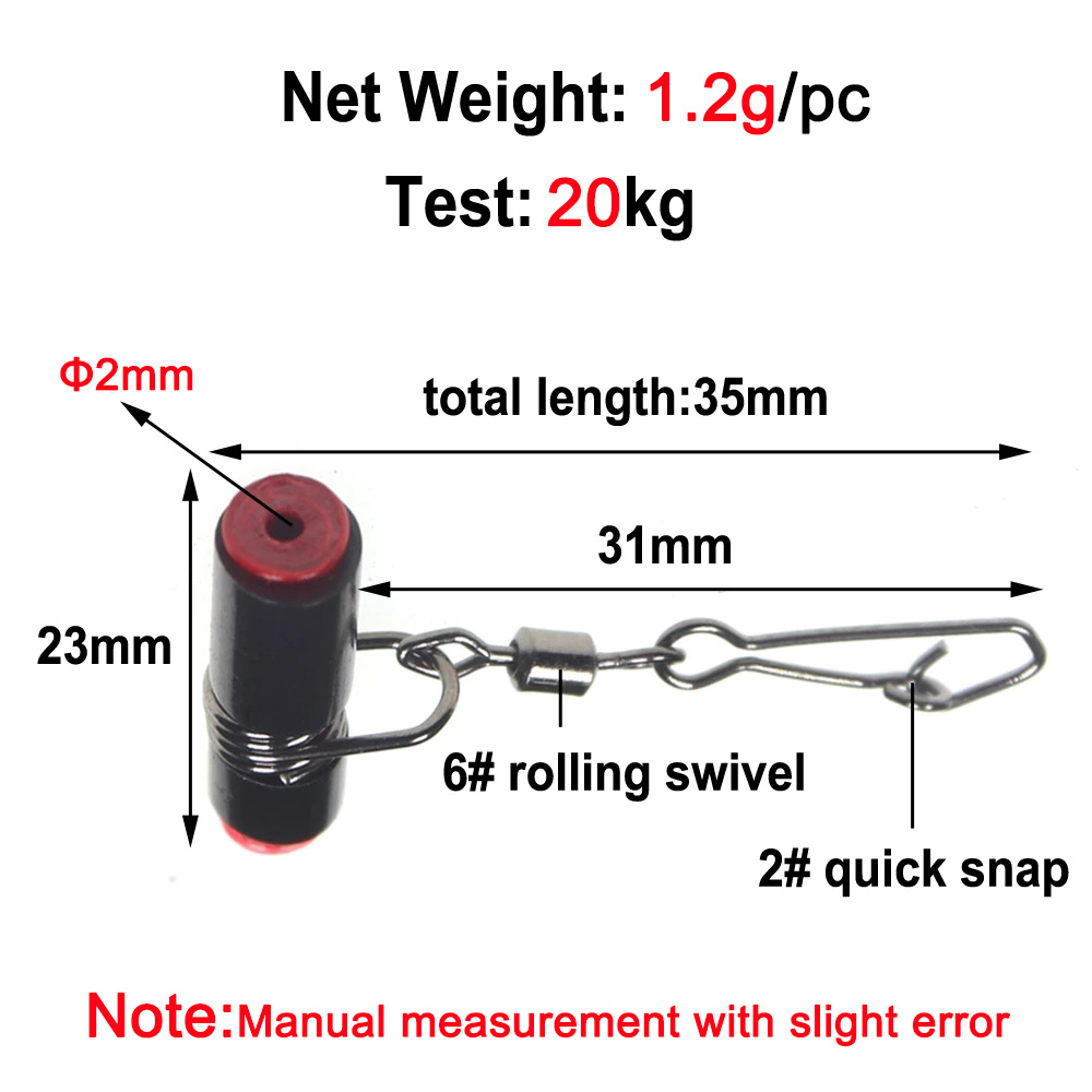 Perlengkapan Pancing Laut Gros - Fishing Belt ulasan dan harga