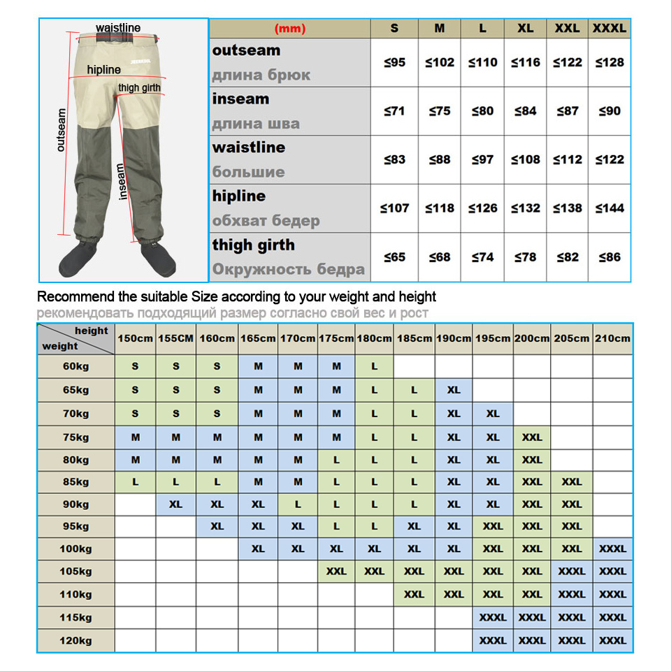 Fly Fishing Wader Celana Renda - Fishing Pants Waterproof ulasan dan harga